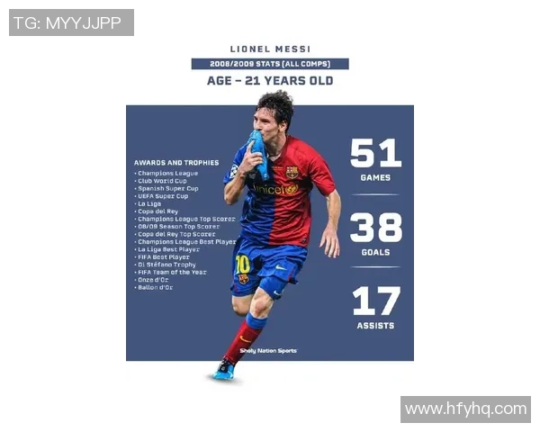 梅西的足球传奇之路：从少年天才到全球偶像的成长历程与精彩瞬间